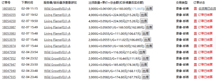 老款游戏全自动打金搬砖，单号一天收益2张左右，多号操作每天轻松日入多张【揭秘】-心思维创富网_网上创业教程_网络创业项目