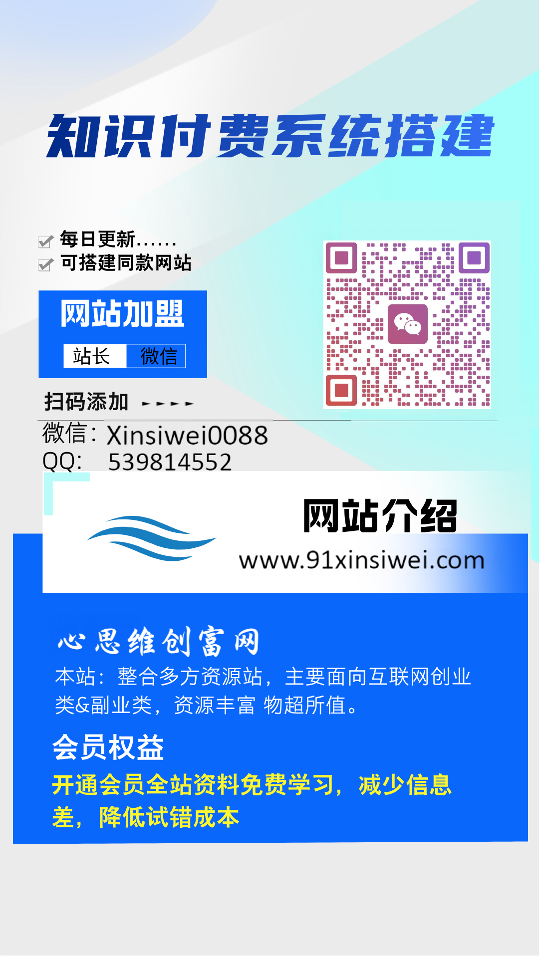 心思维创富网_网上赚钱教程_网络创业项目