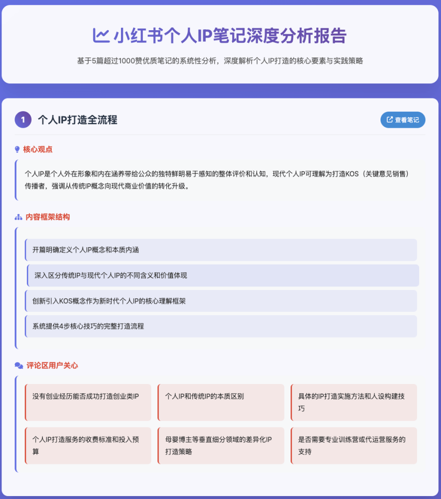 图片[2]-【2025.7.30】Fellou牛逼！AI 浏览器自动刷小红书，自动找100篇爆文！自动分析对标账号-心思维创富网_网上创业教程_网络创业项目