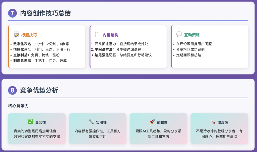 图片[4]-【2025.7.30】Fellou牛逼！AI 浏览器自动刷小红书，自动找100篇爆文！自动分析对标账号-心思维创富网_网上创业教程_网络创业项目