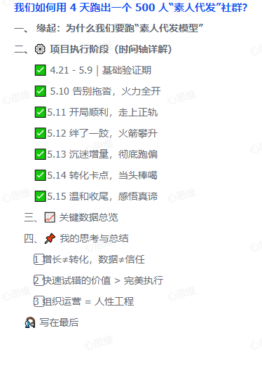 图片[1]-【2025.8.4】500人素人代发社群速成记：4天实战经验全分享-心思维创富网_网上创业教程_网络创业项目