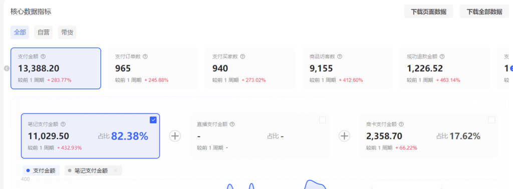图片[3]-【2025.8.6】小红书虚拟店矩阵：每个店500个品，10个店矩阵，3天必出单（实操演示）-心思维创富网_网上创业教程_网络创业项目