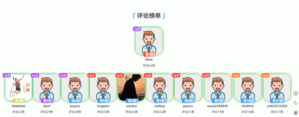 子比主题--头像呼吸光环+鼠标悬停旋转放大-心思维创富网_网上创业教程_网络创业项目