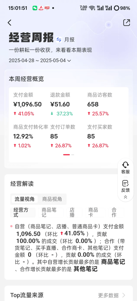 图片[1]-【2025.8.21】小众赛道实操复盘：小红书AI男友指令项目-心思维创富网_网上创业教程_网络创业项目