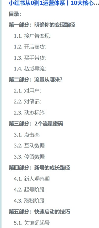 【2025.9.10】小红书从0到1运营体系丨10大核心模块，新手照做也能快速上手