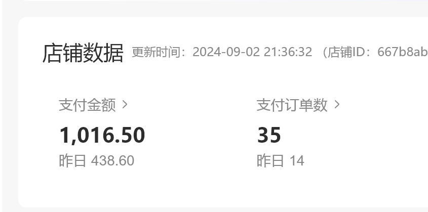 【2025.9.22】小红书虚拟店铺完整版复盘：单天单号变现500+，一条龙副业玩法分享给你