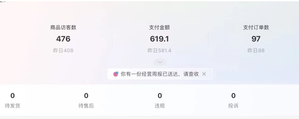 【2025.9.22】小红书虚拟店铺完整版复盘：单天单号变现500+，一条龙副业玩法分享给你