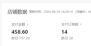 【2025.9.22】小红书虚拟店铺完整版复盘：单天单号变现500+，一条龙副业玩法分享给你