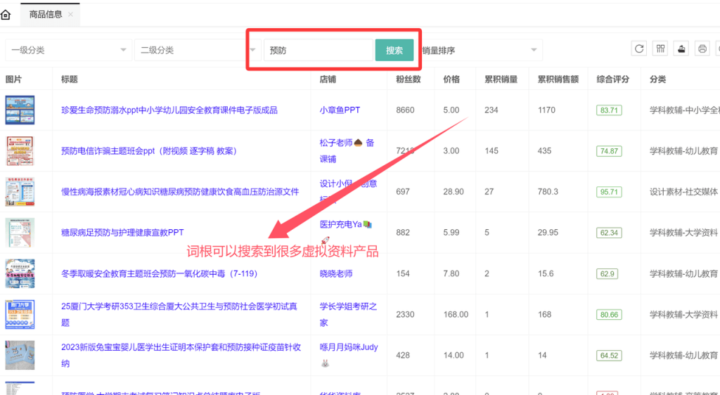 【2025.10.16】虚拟资料选品词根大全：覆盖20+全行业的掘金指南