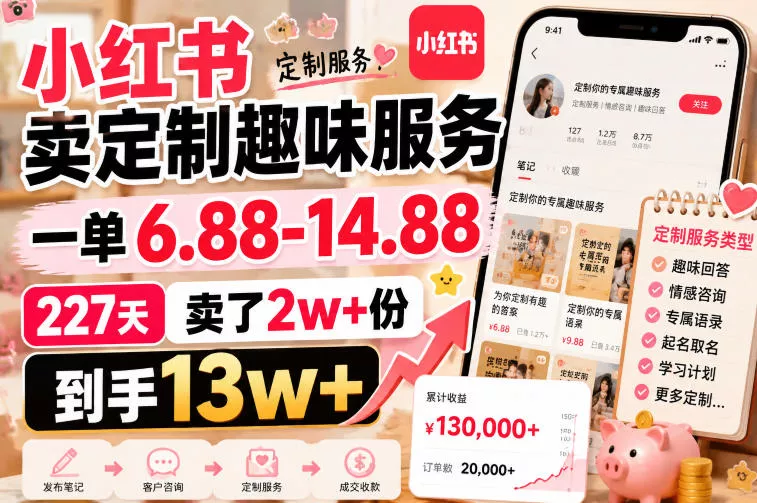 小红书卖定制趣味服务，一单6.88-14.88，227天卖了2w+份，到手13w+-心思维创富网_网上创业教程_网络创业项目