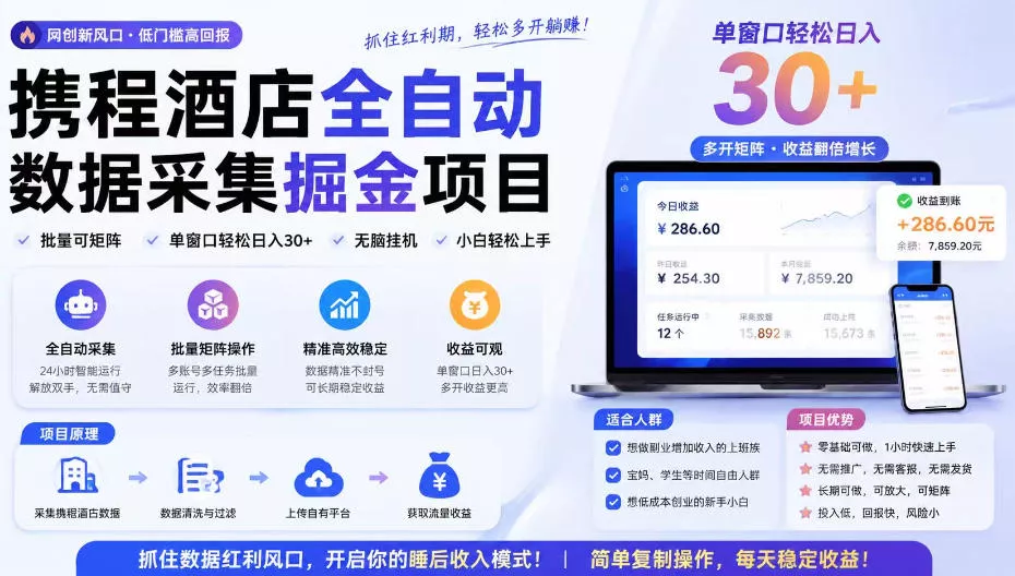 携程酒店采集挂G项目，批量可矩阵，单机轻松日入300+，开启你的睡后收入模式!【揭秘】-心思维创富网_网上创业教程_网络创业项目
