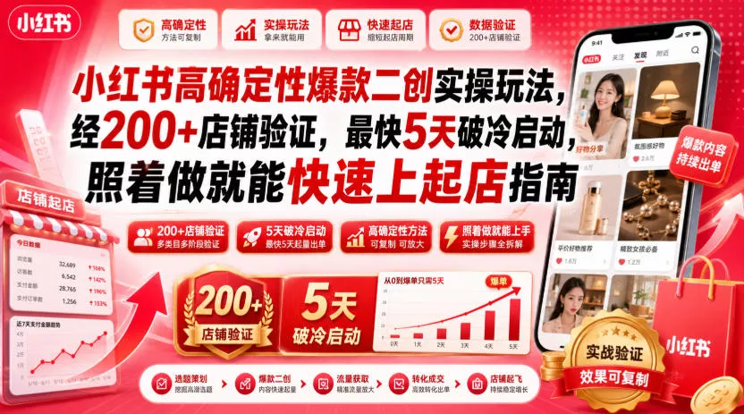 小红书高确定性爆款二创实操玩法，经200+店铺验证，最快5天破冷启动，照着做就能快速上起店指南-心思维创富网_网上创业教程_网络创业项目