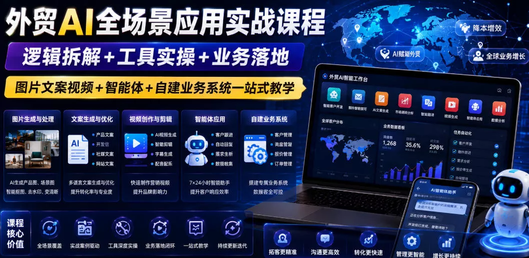 外贸AI全场景应用实战课程｜逻辑拆解+工具实操+业务落地，图片文案视频+智能体+自建业务系统一站式教学-心思维创富网_网上创业教程_网络创业项目