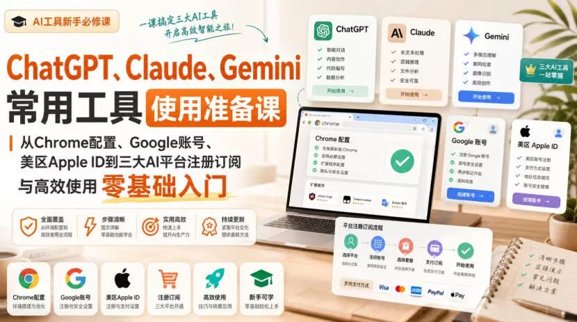 ChatGPT、Claude、Gemini常用工具使用准备课｜从Chrome配置、Google账号、美区Apple ID到三大AI平台注册订阅与高效使用零基础入门-心思维创富网_网上创业教程_网络创业项目