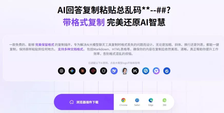 你的AI回答内容复制格式总乱码？完美一键保留原格式复制，办公宝藏浏览器插件Copy With Format-心思维创富网_网上创业教程_网络创业项目