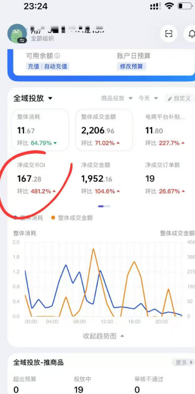 外面卖599的短视频带货投流课：从千川起号到爆款起量，全套好物投流打品实战玩法-心思维创富网_网上创业教程_网络创业项目