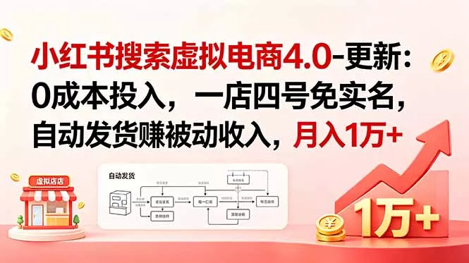 小红书搜索虚拟电商4.0-更新：0成本投入，一店四号免实名，自动发货赚被动收入，月入1万+-心思维创富网_网上创业教程_网络创业项目