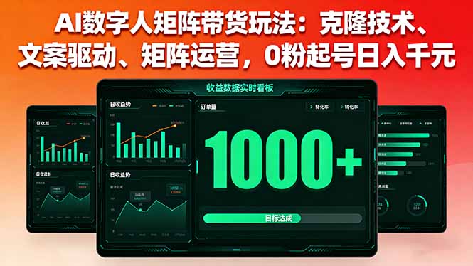AI数字人矩阵带货玩法：克隆技术、文案驱动、矩阵运营，0粉起号日入千元-心思维创富网_网上创业教程_网络创业项目