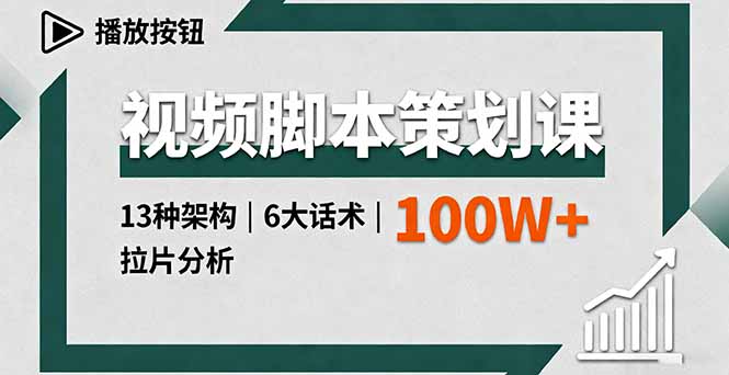 视频脚本策划课，13种架构、6大话术、拉片分析，单条播放百万+-心思维创富网_网上创业教程_网络创业项目