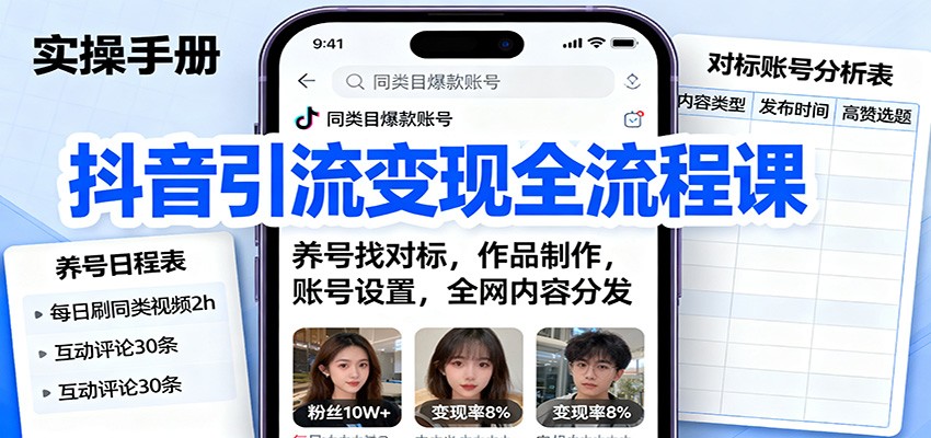 抖音引流变现全流程课：养号找对标，作品制作，账号设置，全网内容分发-心思维创富网_网上创业教程_网络创业项目