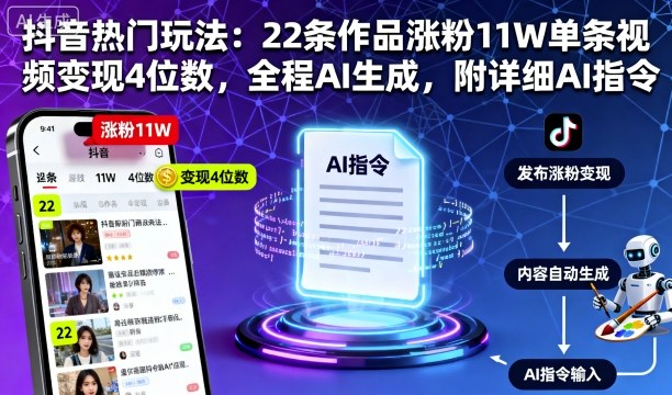 抖音热门玩法：22条作品涨粉11W单条视频变现4位数，全程AI生成，附详细AI指令-心思维创富网_网上创业教程_网络创业项目