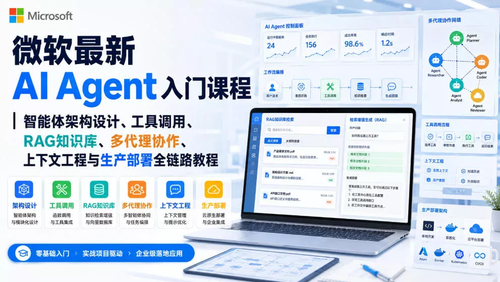 微软最新AI Agent入门课程｜智能体架构设计、工具调用、RAG知识库、多代理协作、上下文工程与生产部署全链路教程【英文】-心思维创富网_网上创业教程_网络创业项目