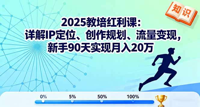 2025教培红利课：详解IP定位、创作规划、流量变现，新手90天实现月入20万-心思维创富网_网上创业教程_网络创业项目