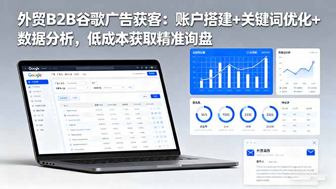 外贸B2B 谷歌广告获客：账户搭建+关键词优化+数据分析 低成本获取精准询盘-心思维创富网_网上创业教程_网络创业项目