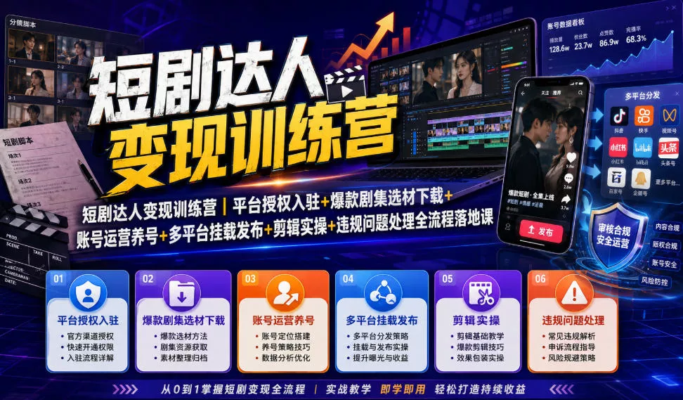 短剧达人变现训练营｜平台授权入驻+爆款剧集选材下载+账号运营养号+多平台挂载发布+剪辑实操+违规问题处理全流程落地课-心思维创富网_网上创业教程_网络创业项目
