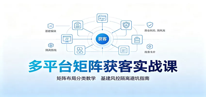 多平台矩阵获客实战课：矩阵布局分类教学，基建风控隔离避坑指南-心思维创富网_网上创业教程_网络创业项目