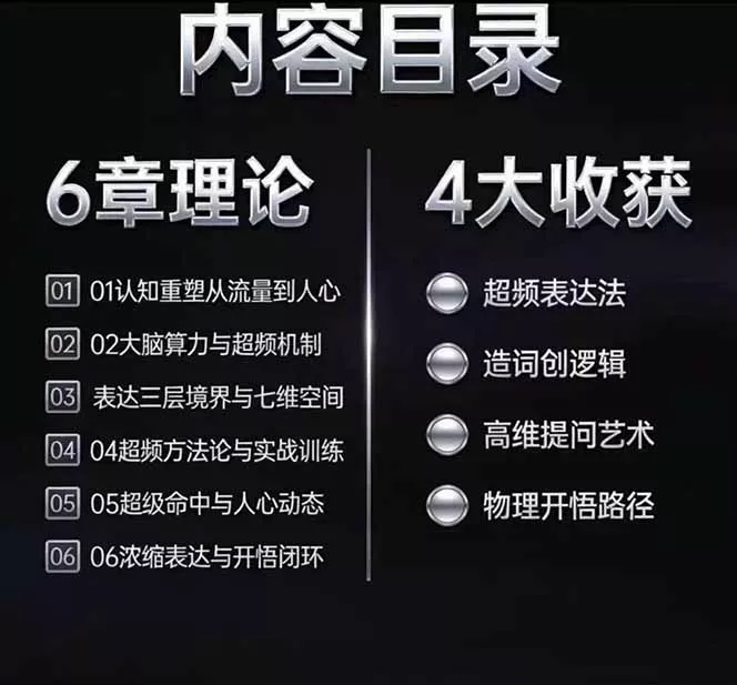 马大个高维表达全套实战课，跳出普通口才教学，大脑超频训练打造原创思想IP体系-心思维创富网_网上创业教程_网络创业项目