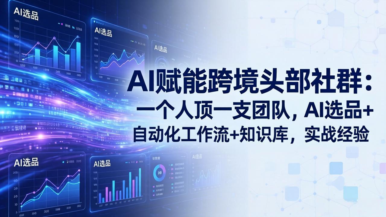 AI赋能跨境头部社群-更新5月：一个人顶一支团队，AI选品+自动化工作流+知识库，实战经验-心思维创富网_网上创业教程_网络创业项目