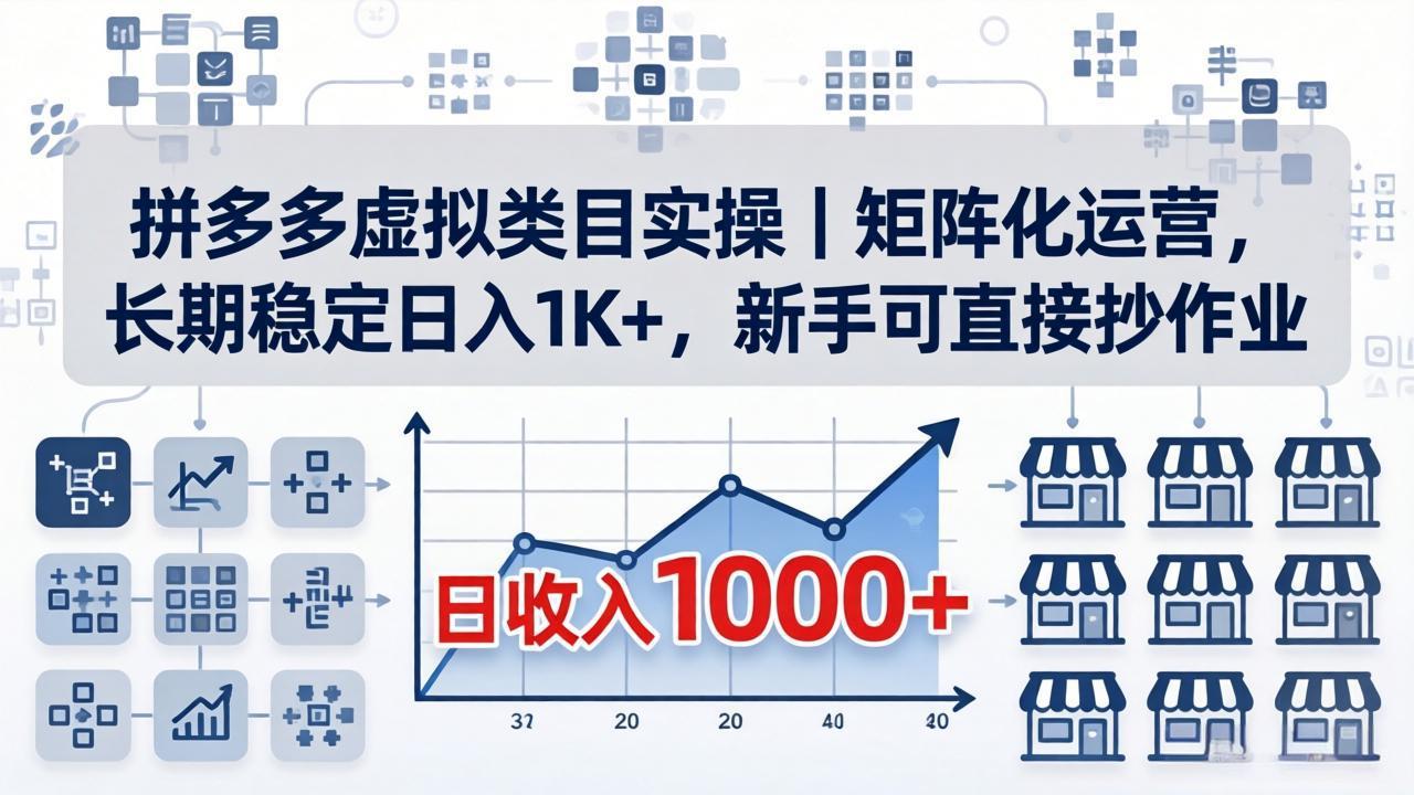 拼多多虚拟类目实操｜矩阵化运营，长期稳定日入 1K+，新手可直接抄作业-心思维创富网_网上创业教程_网络创业项目
