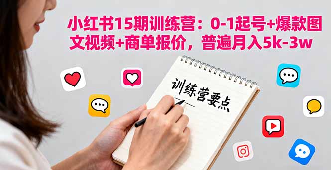 小红书15期训练营：0-1起号+爆款图文视频+商单报价，普遍月入5k-3w-心思维创富网_网上创业教程_网络创业项目