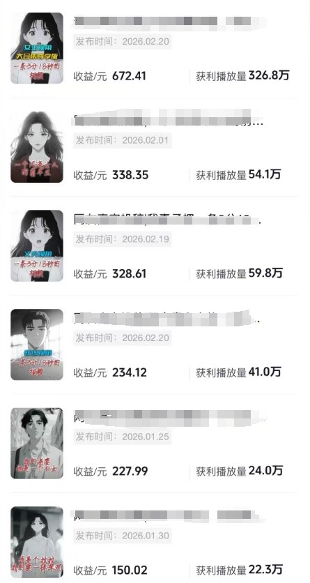 AI情感故事解说变现课：MJ绘画+声音克隆+剪辑，条条爆款撸创作伙伴计划收益-心思维创富网_网上创业教程_网络创业项目