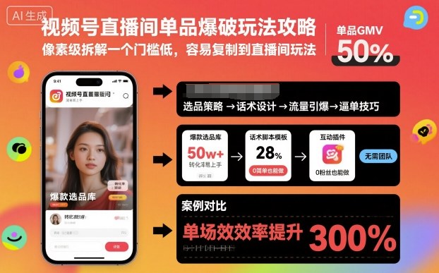 视频号直播间单品爆破玩法攻略，像素级拆解一个门槛低，容易复制到直播间玩法-心思维创富网_网上创业教程_网络创业项目