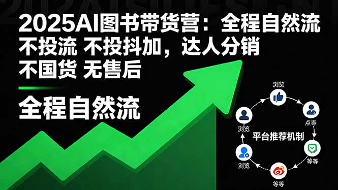 2025AI图书带货营：全程自然流 不投流 不投抖加，达人分销 不国货 无售后-心思维创富网_网上创业教程_网络创业项目
