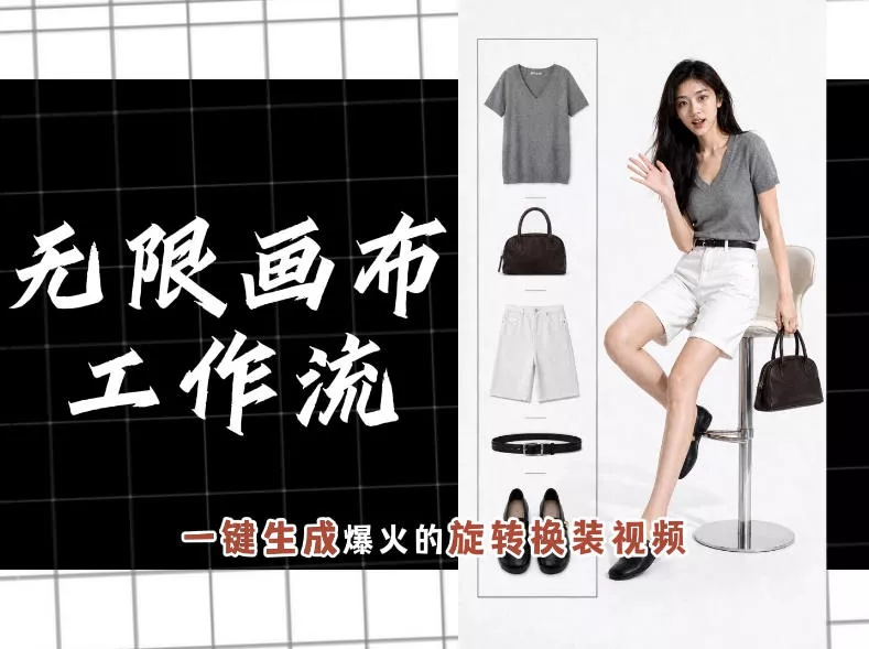 无限画布工作流，一键制作爆火的旋转换装视频，操作简单，零基础也能学会-心思维创富网_网上创业教程_网络创业项目
