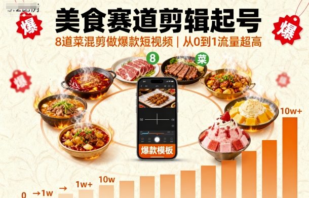 美食赛道剪辑起号，8道菜混剪做爆款短视频，从0到1，流量超高-心思维创富网_网上创业教程_网络创业项目