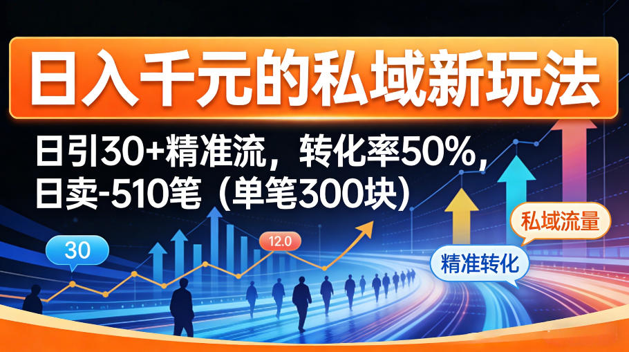 日入千米的私域新玩法：日引30＋精准流，转化率50%，日卖5-10笔(单笔300米)-心思维创富网_网上创业教程_网络创业项目