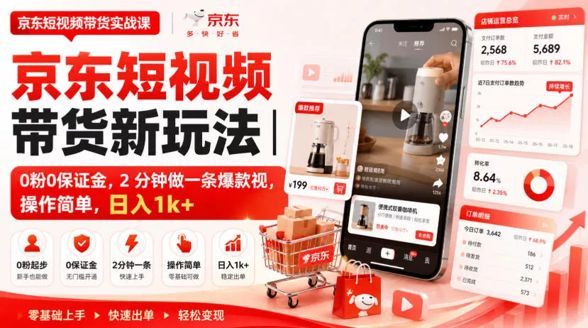 京东短视频带货新玩法｜0粉0保证金，2分钟做一条爆款视，操作简单，日入1k+【揭秘】-心思维创富网_网上创业教程_网络创业项目