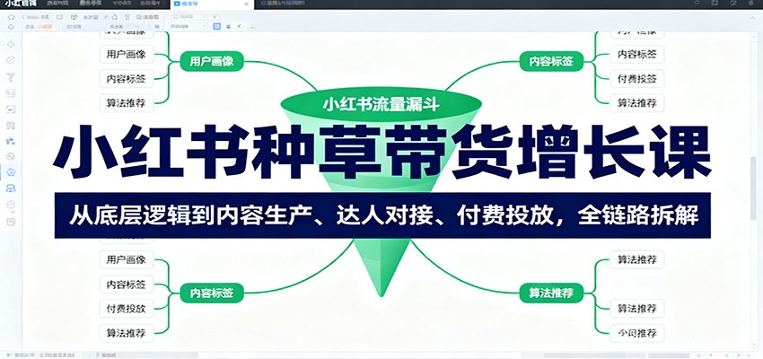 小红书种草带货增长课：从底层逻辑到内容生产、达人对接、付费投放，全链路拆解-心思维创富网_网上创业教程_网络创业项目