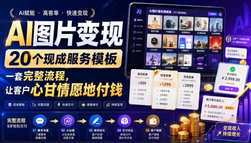 AI图片变现，20个现成服务模板，一套完整流程，让客户心甘情愿地付钱【原创双语字幕】-心思维创富网_网上创业教程_网络创业项目
