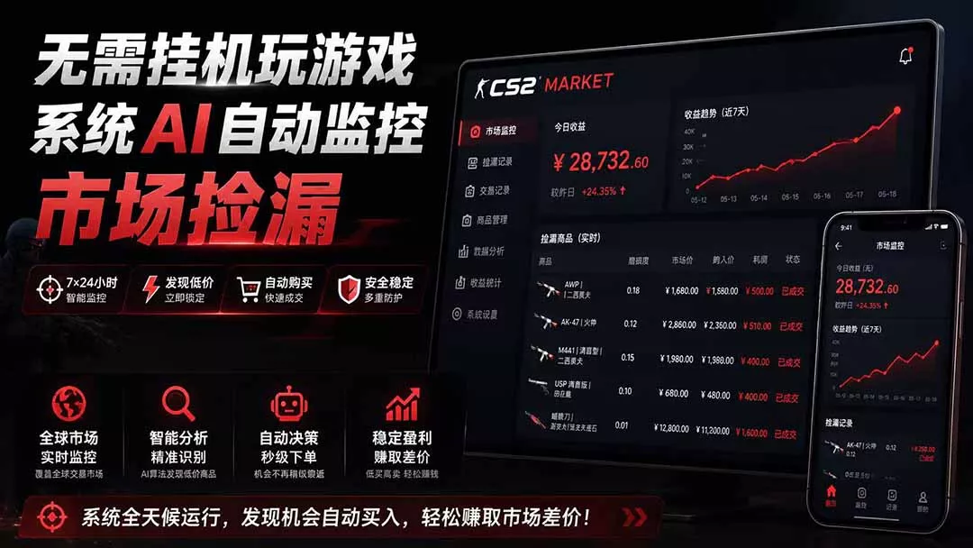 系统AI自动监控市场捡漏，不用玩游戏|只需要一部手机|支持任何形式数据验证-心思维创富网_网上创业教程_网络创业项目