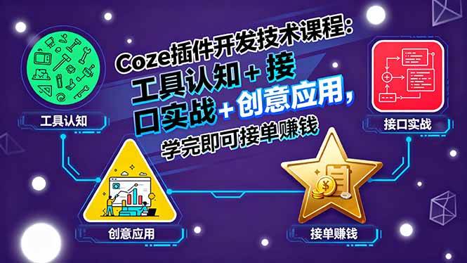 （15976期）Coze插件开发技术课程：工具认知+接口实战+创意应用，学完即可接单赚钱-心思维创富网_网上创业教程_网络创业项目