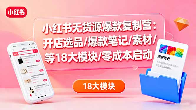 小红书无货源爆款复制营：开店选品/爆款笔记/素材/等18大模块/零成本启动-心思维创富网_网上创业教程_网络创业项目