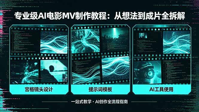 专业级AI电影MV制作教程，从想法到成片全拆解，宫格镜头+提示词模板+AI工具一站式教学-心思维创富网_网上创业教程_网络创业项目