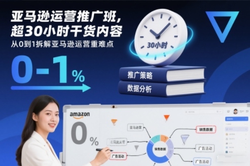 亚马逊运营推广班，超30小时干货内容，从0到1拆解亚马逊运营重难点-心思维创富网_网上创业教程_网络创业项目