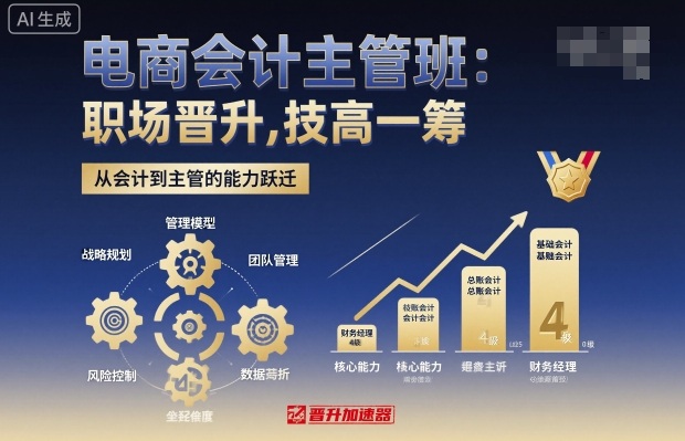 电商会计主管班，职场晋升，技高一筹-心思维创富网_网上创业教程_网络创业项目