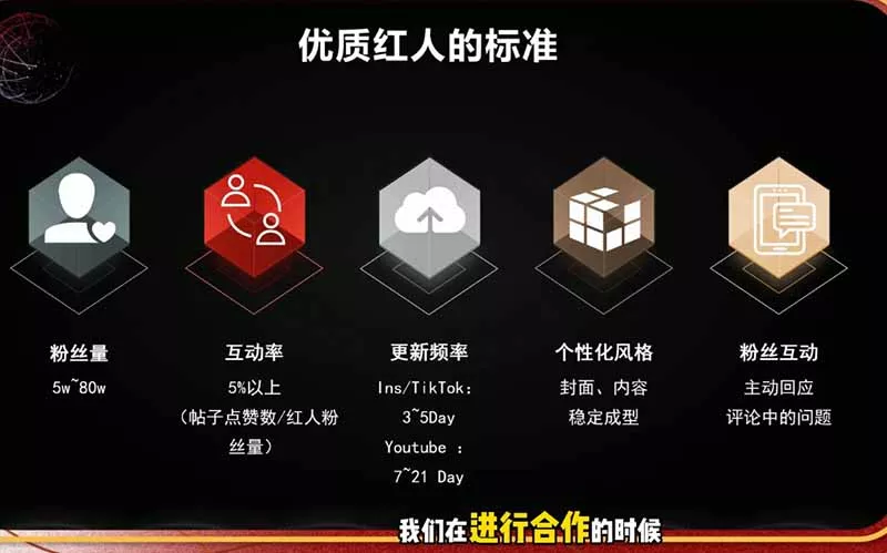 2026海外红人营销实理论课：TikTok+YouTube+Instagram三大平台算法与底层逻辑全拆解-心思维创富网_网上创业教程_网络创业项目